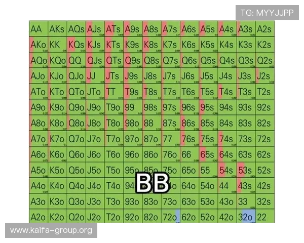 全面解析K8骰子游戏规则与策略提升你的胜率技巧